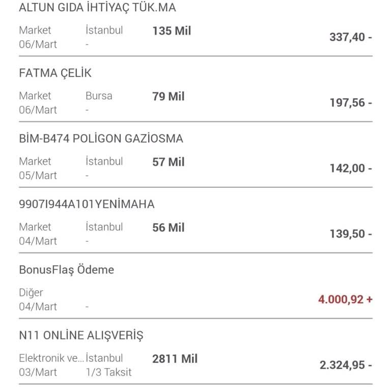 N11 İade Sürecinde Yaşanan Sorunlar