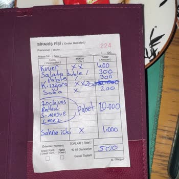 Saki Meyhane İzmir Yüksek Ücret