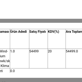 Klimada Stok Oyunu Ve Fiyat Artışı