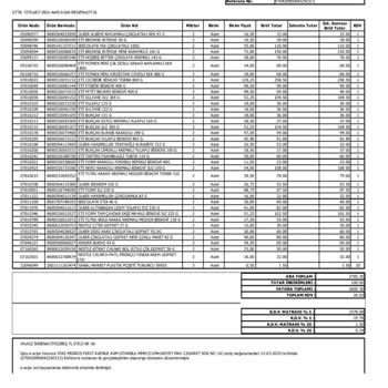 Migros Sanal Market Kampanya İadesi Sorunu