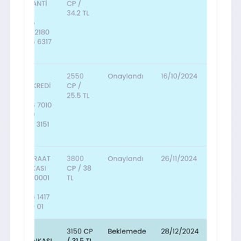 Para Çekme Sorunu Ve Destek Ekibinden Yanıtsız Kalan Yardım Talebi