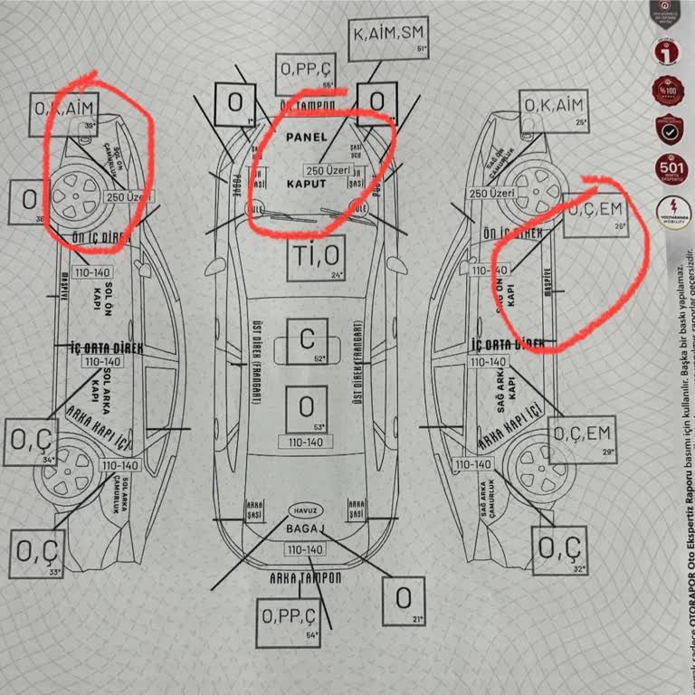 Skoda Bayisinden Aldığım Sıfır Araç Kusurlu Çıktı
