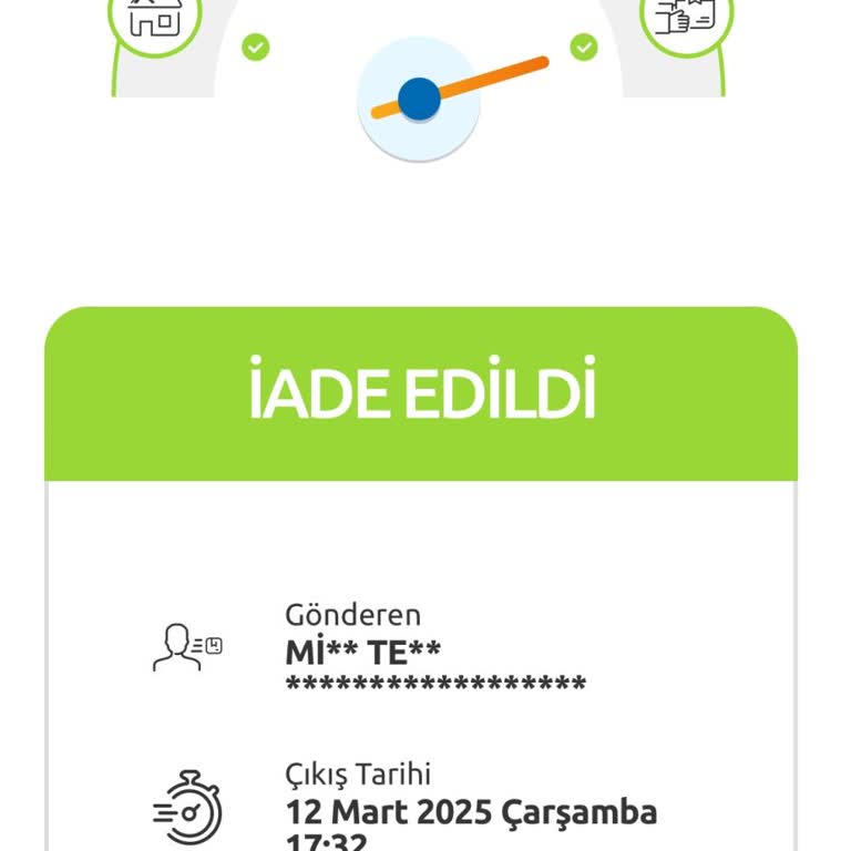 İade Sürecinde Yaşanan Sorun Ve Ücret İadesi Beklentisi