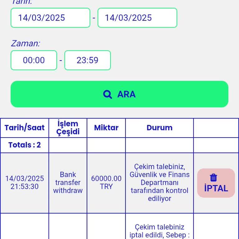 Superbetin Yanıltıcı Yatırım Talepleri Ve İptal Edilen Çekim İşlemleri