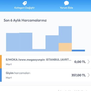 İade Edilmeyen Para: Tüketici Mahkemesi Tehdidi