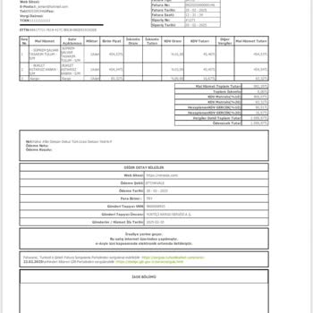 İade Sürecinde Yaşanan Sorun Ve İletişim Engeli