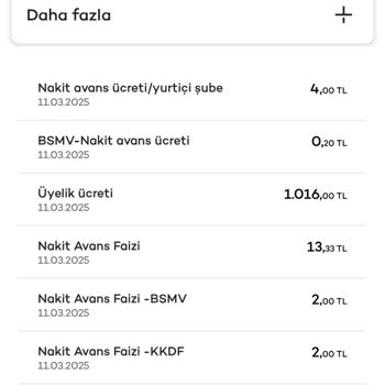 Haksız Kart Ücreti İadesi İçin Yasal Mücadele
