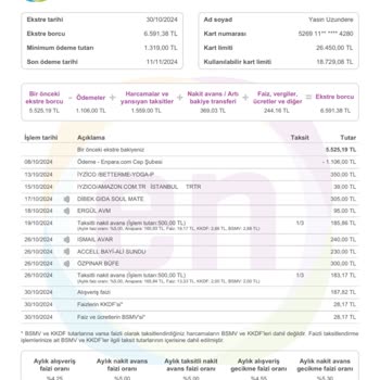 Kredi Kartımdan Bilgim Dışında Yapılan Çekim
