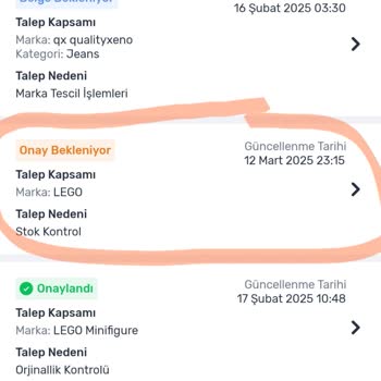 Trendyol Satıcıları İçin Ürün Kapatma Sorunu