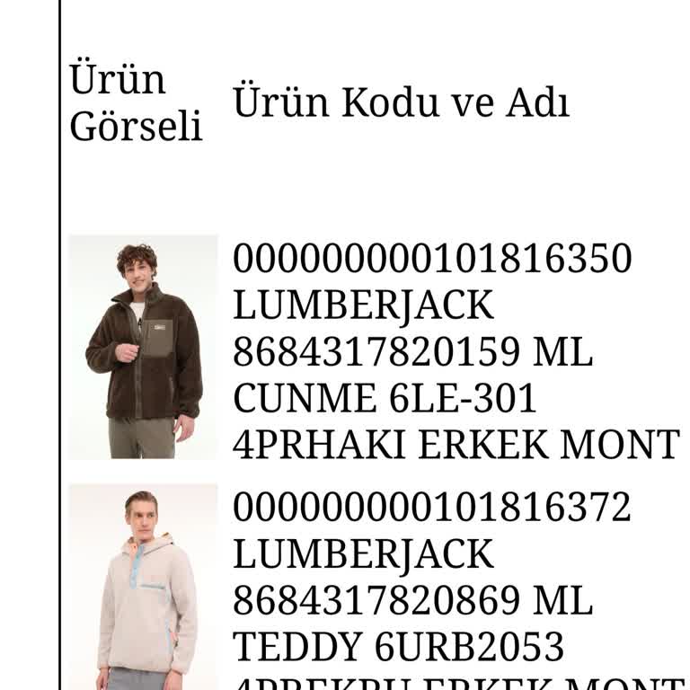 Çorum FLO Mağazasında Ürün Ve İade Sorunu