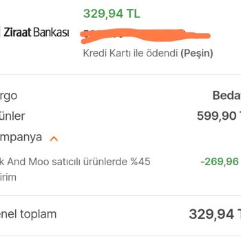 İndirimli Ürün Siparişim İptal Edildi!