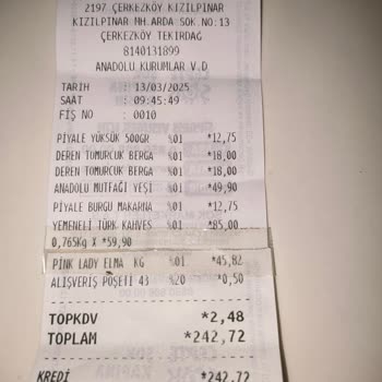 Tarihi Geçmiş Ürünlerle İlgili İkinci Hayal Kırıklığı: Şok Market Deneyimi