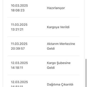 Koton Siparişim 1 Haftadır Gelmedi: Dağıtım Aşamasında Sorunlar Ve İletişim Eksikliği