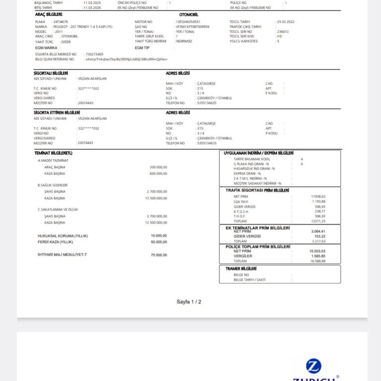 Hatalı Sigorta Basamağı Ve Yüksek Prim Sorunu