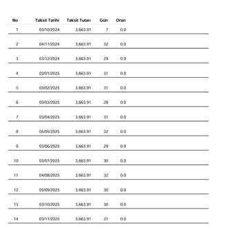 Yanlış Bilgilendirme Ve Haksız Maaş Haczi