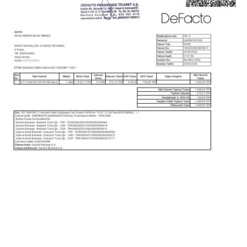 Kargo Sorunu Ve Geri Ödeme Sürecinde Yaşanan Zorluklar