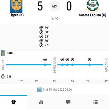 Bahis Kuponum Yanlış Sonuçla Kaybetti