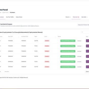Hizmet Almadan Fatura Kesilmesi