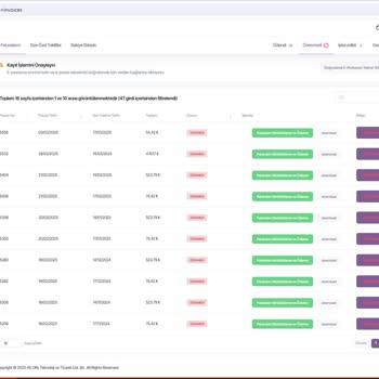 Hizmet Almadan Fatura Kesilmesi