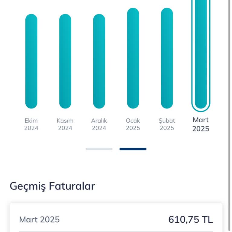 Taahhütlü Faturada Sürpriz Ekstra Ücretler