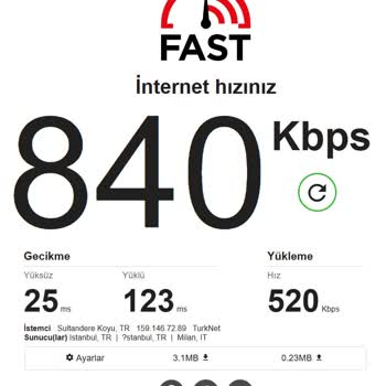 TurkNet VDSL Bağlantı Sorunu Ve Müşteri Hizmetlerine Ulaşamama
