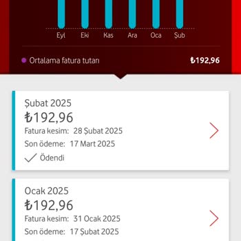Sözleşme Yenileme Sürecinde Fiyat Belirsizliği