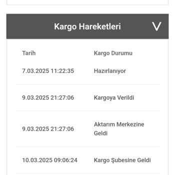 Kargo Şirketinin Yetersiz Hizmeti Ve İletişim Sorunları