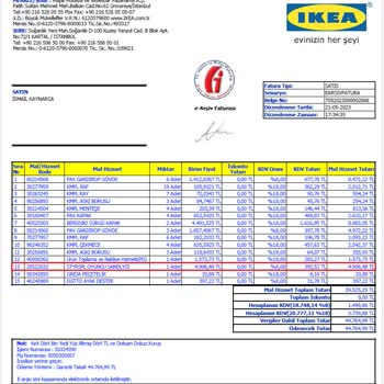 IKEA Sandalye Kolçaklarında Beklenmedik Sorun