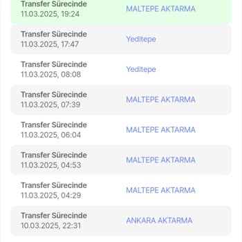 Sürat Kargo İle Teslimat Sorunu: Ürünler 4 Gündür Bekliyor