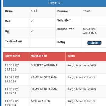 Sürat Kargo İle Teslimat Sorunu: Ürünler 4 Gündür Bekliyor