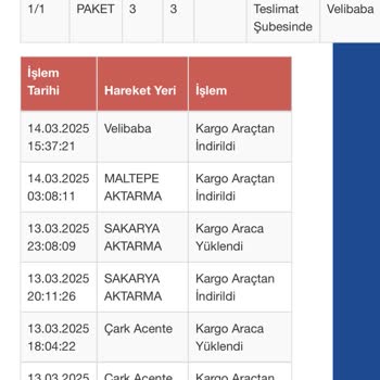Sürat Kargo Velibaba Şubesinde Teslimat Sorunları