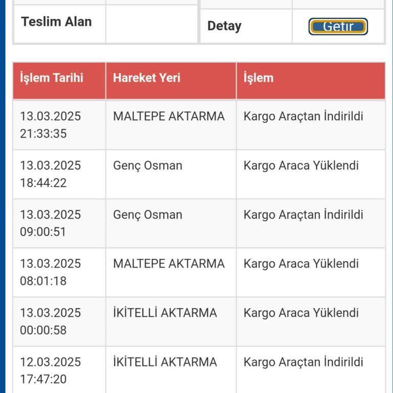 Sürat Kargo'da Sürekli Gecikme Ve İletişim Sorunları