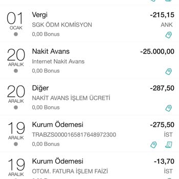 Garanti Bankası'nda Sürekli Kesilen Ek Ücretler