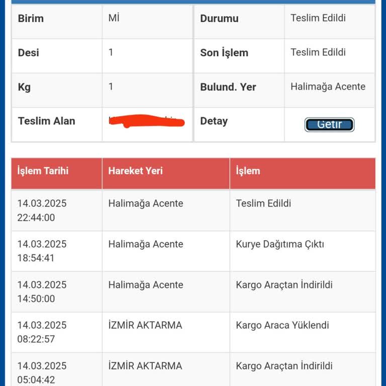 Sürat Kargo'nun Yanlış Teslimat Bildirimi Ve Müşteri Mağduriyeti