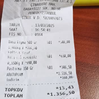 Eksik Ürün Ve Çözüm Bulamayan Müşteri Hizmetleri