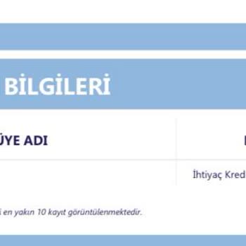 İzinsiz Kredi Başvuruları Ve Bilgi Paylaşımı Skandalı