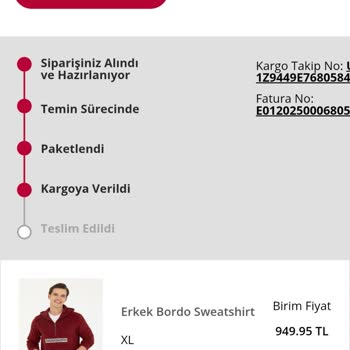 U. S. Polo Assn. İptal Ve İade Sürecinde Yaşanan Zorluklar