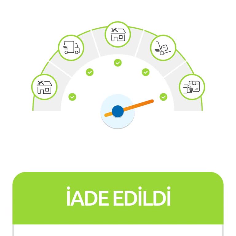 Kargodan Geri Çekilen Mouse Siparişi Sorunu