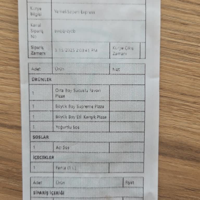 Yanlış Ve Eksik Sipariş, Yetersiz İade