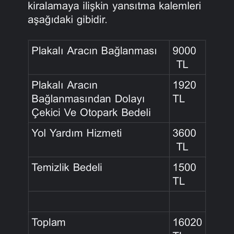 Yanlış Çekilen Araç Ve Haksız Faturalandırma