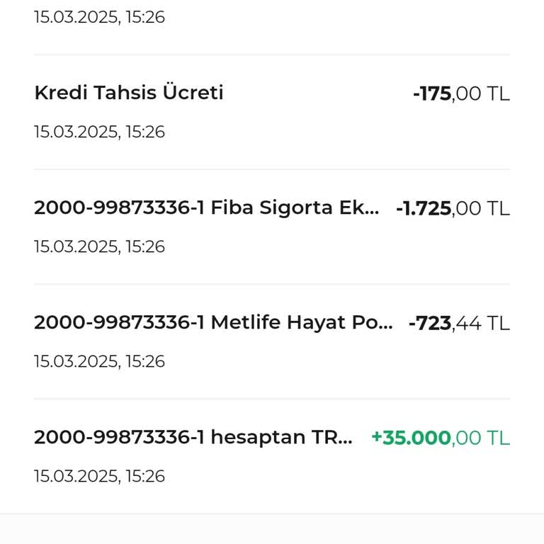 Kredi Kullanımında Beklenmedik Kesintiler
