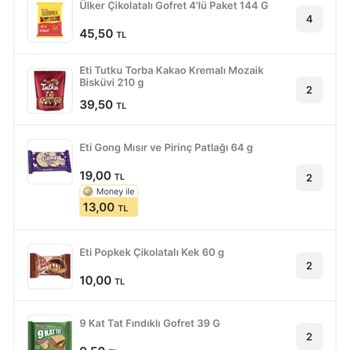 Migros Sanal Market Siparişimde Ürün Eksikliği Ve Mağduriyet