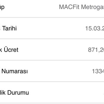 Habersiz Yenilenen Üyelik Ve İade Talebi