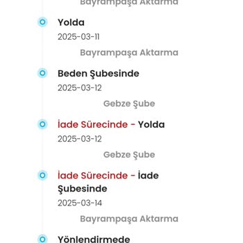 Yanlış İade Ve Kayıp Zaman: Kargo Sorunu