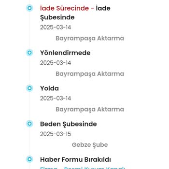 Yanlış İade Ve Kayıp Zaman: Kargo Sorunu