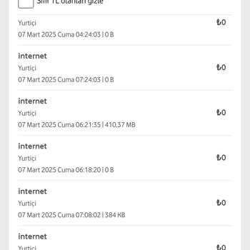 Vodafone'da Gece Yarısı İnternet Tükenişi