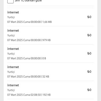 Vodafone'da Gece Yarısı İnternet Tükenişi
