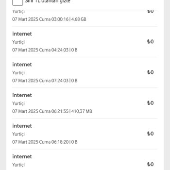 Vodafone'da Gece Yarısı İnternet Tükenişi