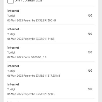 Vodafone'da Gece Yarısı İnternet Tükenişi