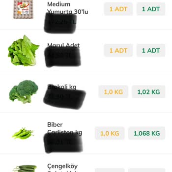 Sürekli Geciken Siparişler Ve Yetersiz Çözümler